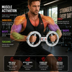 A man in a gym holding a dual-handle forearm exercise device, with colorful muscle labeling pointing to shoulders, biceps, forearms, triceps, and chest. Text on the image explains muscle activation and benefits.