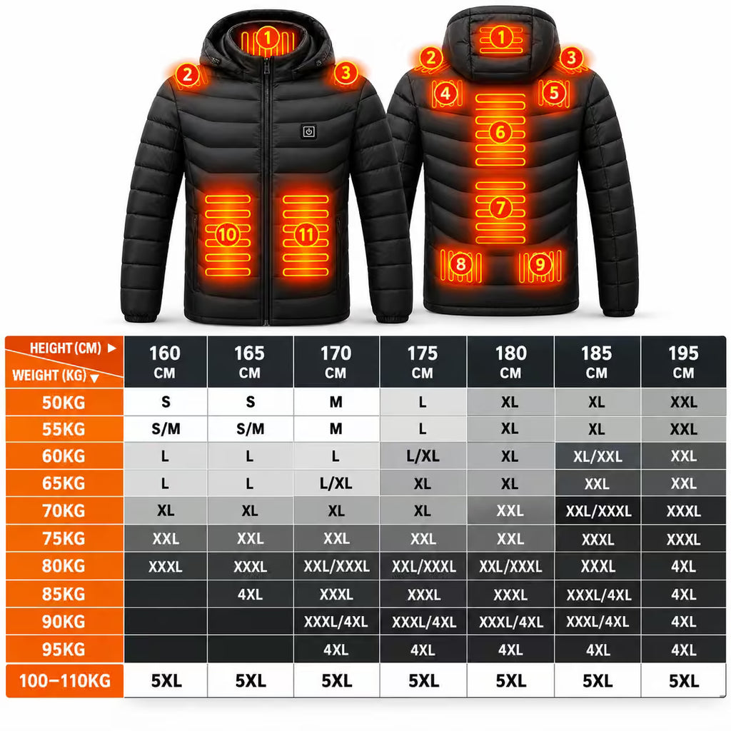 A product information graphic showing a black puffer jacket from the front and back with numbered heat-map style overlays indicating warm zones, plus a size chart table listing height/weight ranges and sizing for sizes S through 5XL.