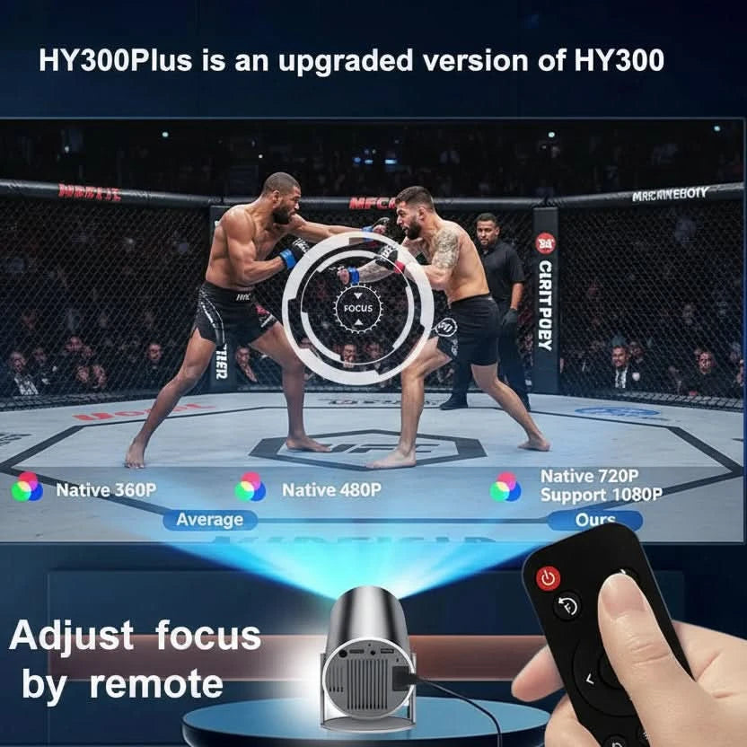 4K Mini Projector | Watch and LEARN From Your Favourite Fighters | 100 inch Screen | HD 1280x720P Android LED Portable Home Cinema - FitZone360