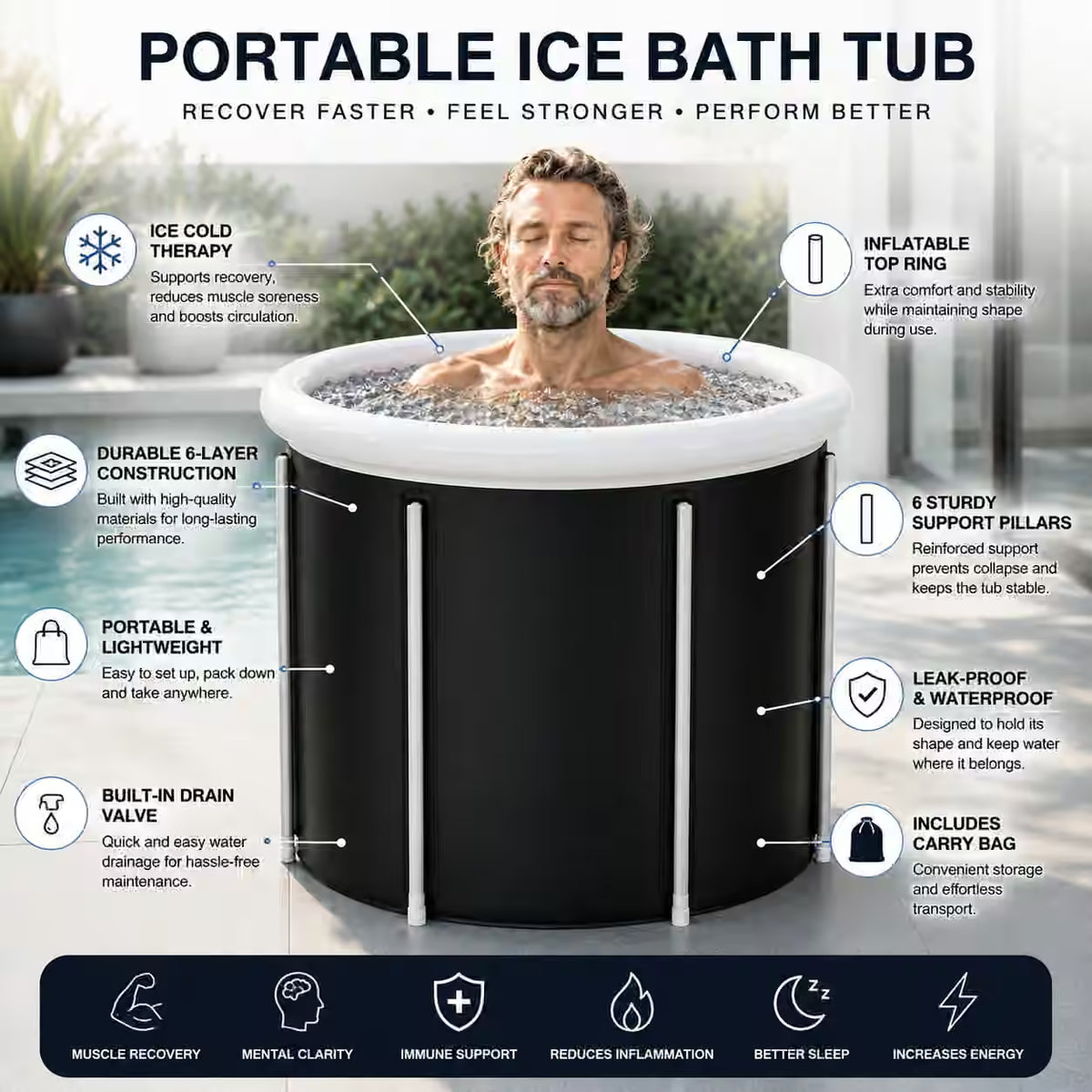 Portable Ice Bath Tub | Cold Water Recovery Tub for Athletes, Boxing, Muay Thai & Fitness