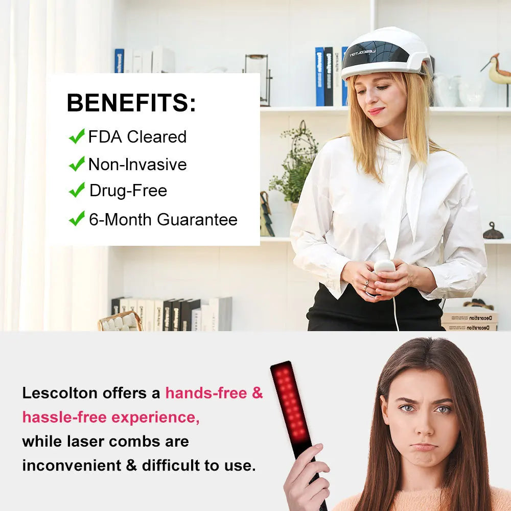 "Infrared Laser Hair Growth Helmet | FDA-Cleared LLLT Therapy for Hair Regrowth" - FitZone360