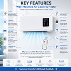 An infographic detailing the key features of a wall-mounted air cooler and heater, featuring a white appliance with a black digital control panel. The graphic includes text callouts pointing to features like cooling comfort, heatwave resistance, air conditioner style design, outdoor compressor, and smart spares installation, set against a blue and white background.
