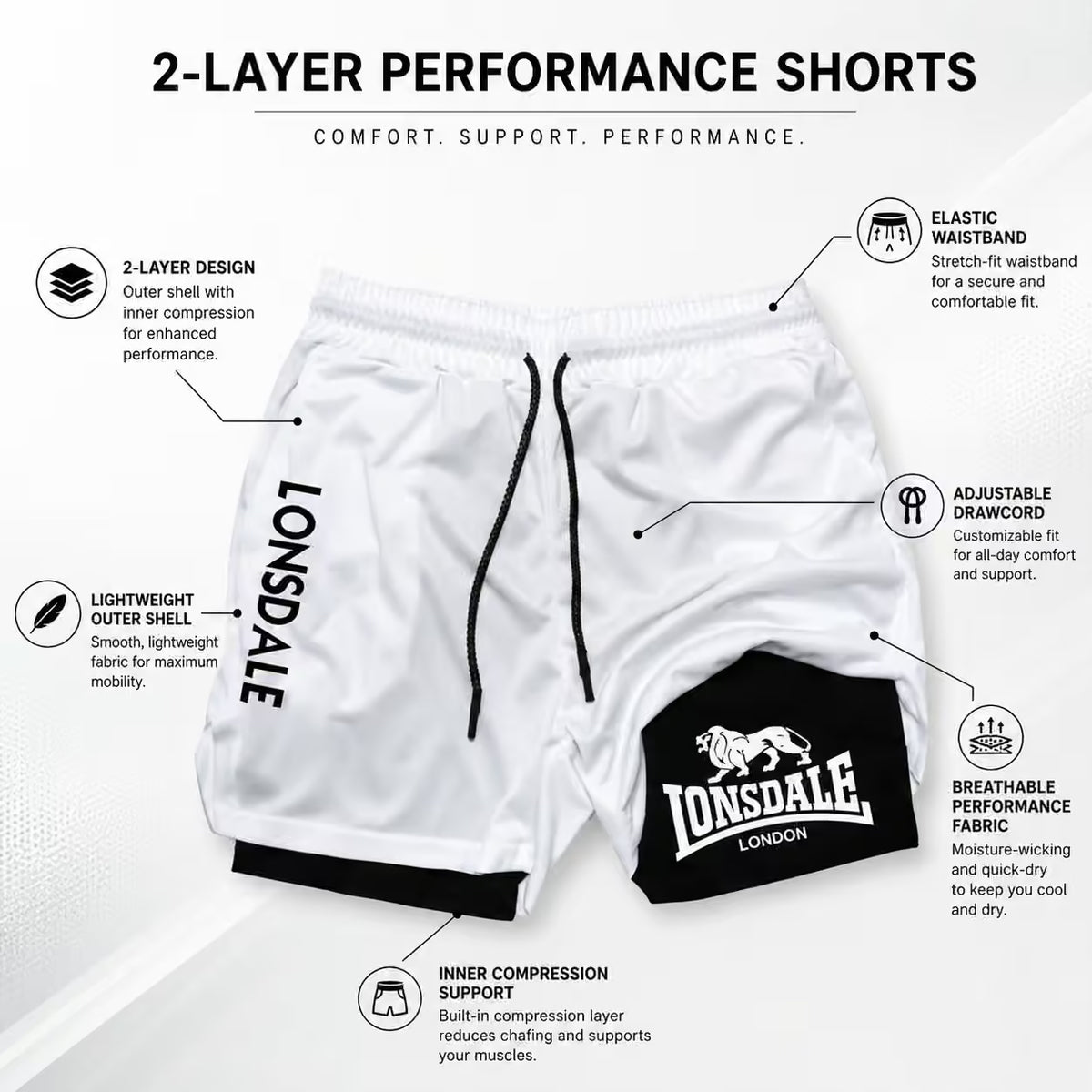White Lonsdale 2-layer performance shorts with black trim, black drawstrings, and black printed branding, shown with callout labels explaining features on a white background.