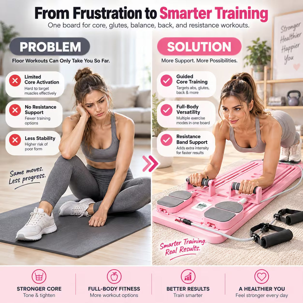 An infographic-style promotional graphic for a pink personal training device. The left side shows a woman sitting on a yoga mat with red 'Problem' callouts about limited core activation, no resistance support, and less stability.