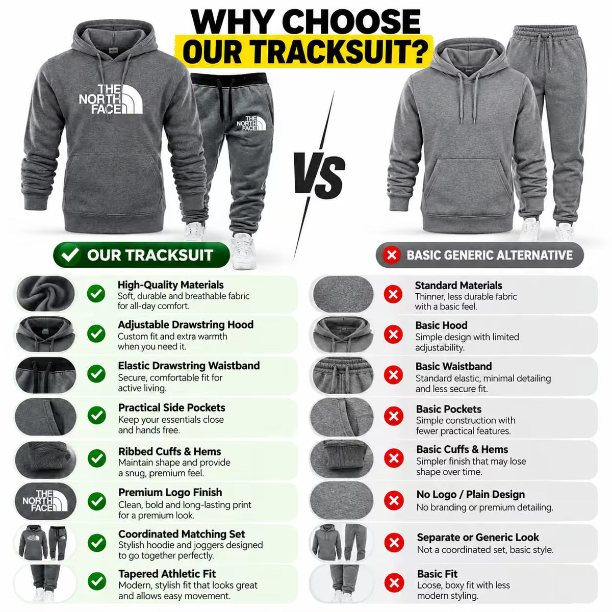 The North Face Tracksuit Set – Hooded Sweatshirt & Jogging Pants for Men & Women
