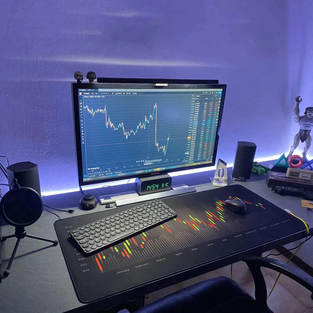 Chart Pattern Mouse Pad | Candlestick Art Desk Pad for Crypto Traders, Investors | Bitcoin, PEPE & Forex Enthusiasts - FitZone360