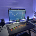 Chart Pattern Mouse Pad | Candlestick Art Desk Pad for Crypto Traders, Investors | Bitcoin, PEPE & Forex Enthusiasts - FitZone360