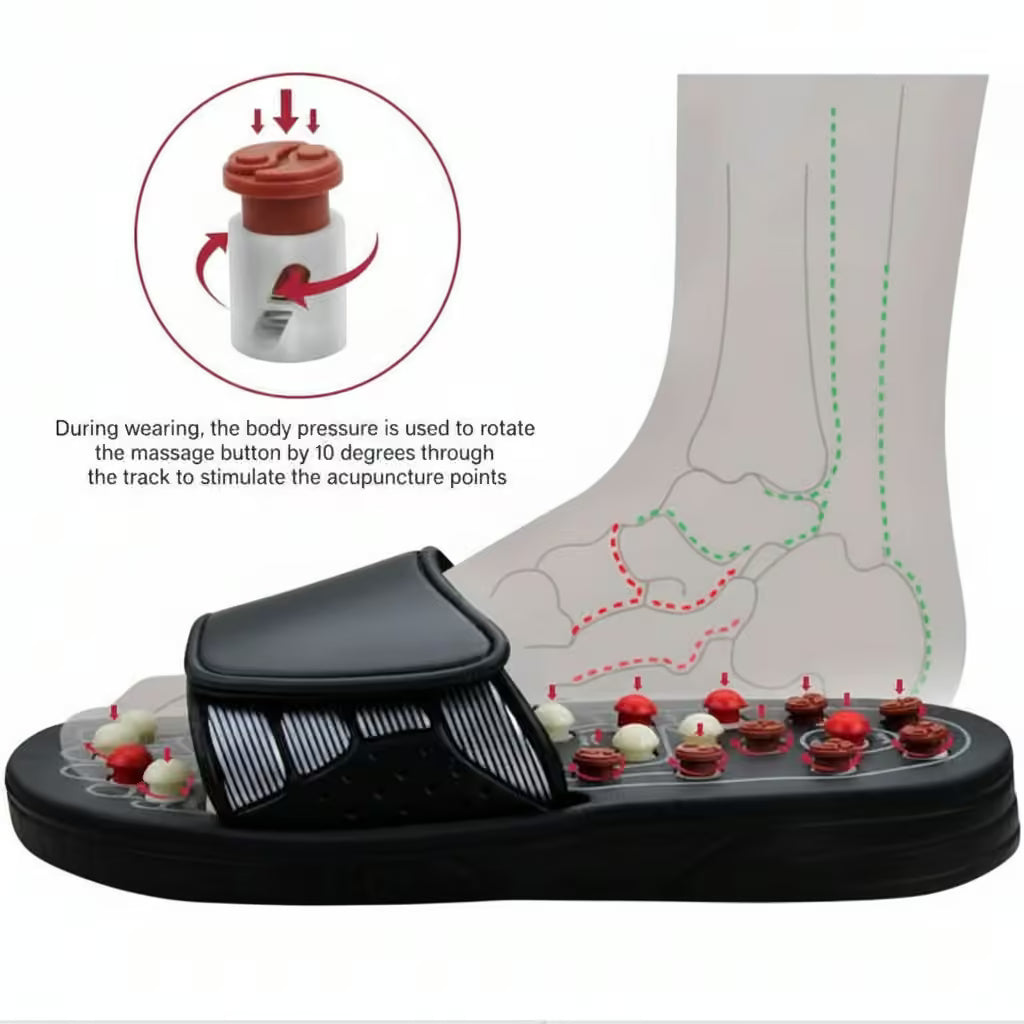 Wellness Foot Therapy Sandals | Stimulation