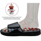 Wellness Foot Therapy Sandals | Stimulation