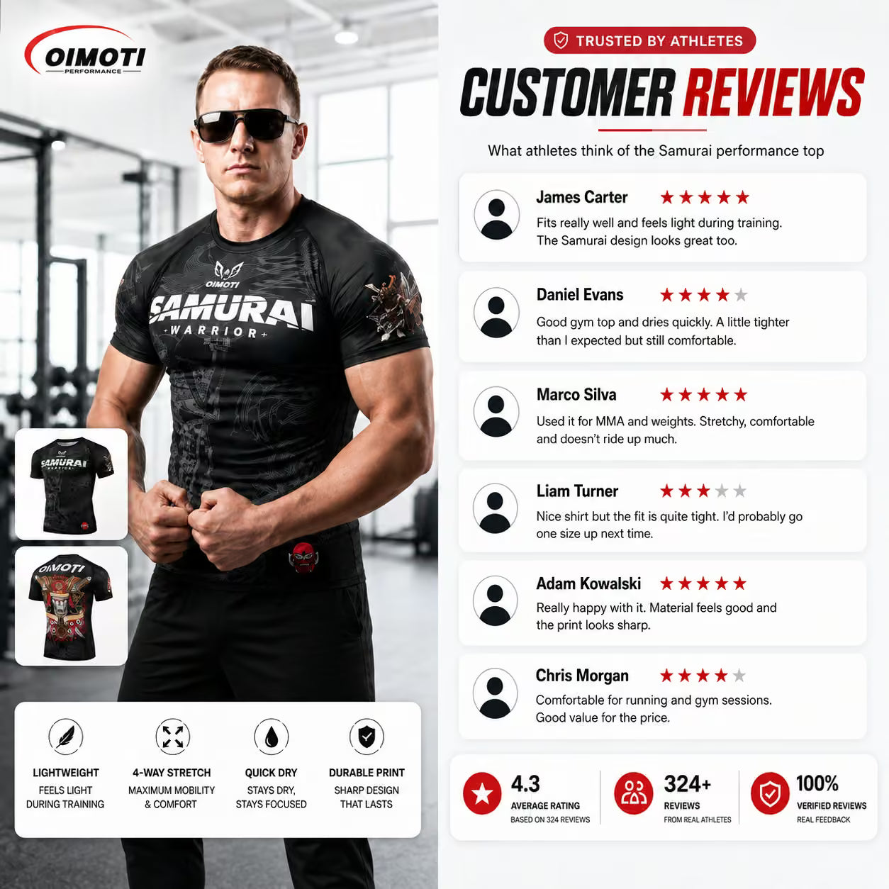 Men’s Samurai Performance Compression T-Shirt – Quick-Dry Gym, Running, MMA & Fitness Training Top