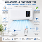 A promotional infographic for a wall-mounted air conditioner style unit. The white wall-mounted AC unit with a digital display is centered, surrounded by callout lines and text highlighting features such as cooling and heating comfort, powerful airflow, remote control, overheat protection, energy efficiency, quiet operation, and space-saving design.